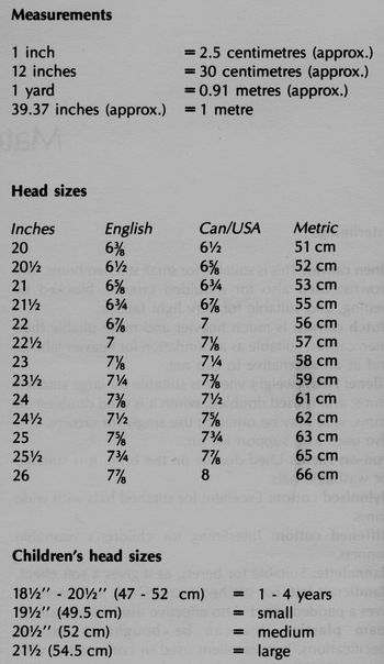 Hat Size Table